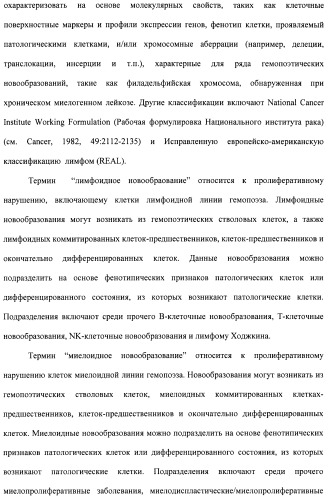 Соединения, проявляющие активность в отношении jak-киназы (варианты), способ лечения заболеваний, опосредованных jak-киназой, способ ингибирования активности jak-киназы (варианты), фармацевтическая композиция на основе указанных соединений (патент 2485106)