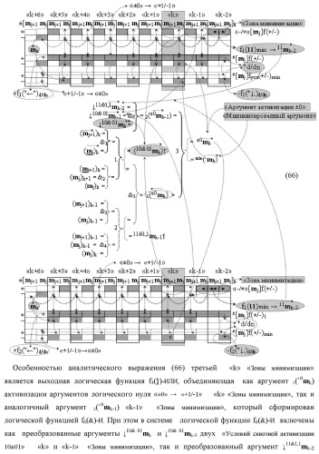 Способ преобразования «-/+»[mj]f(+/-) → ±[mj]f(+/-)min структуры аргументов аналоговых логических сигналов «-/+»[mj]f(+/-) - "дополнительный код" в условно минимизированную позиционно-знаковую структуру аргументов ±[mj]f(+/-)min троичной системы счисления f(+1,0,-1) и функциональная структура для его реализации (варианты русской логики) (патент 2503123)