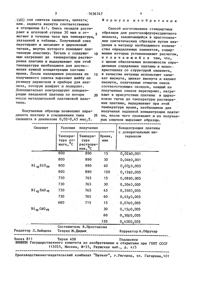 Каталог стандартных образцов минстандарт