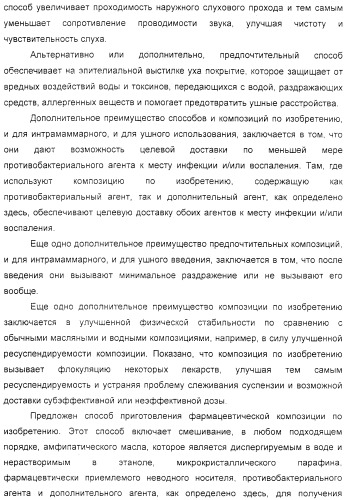 Диспергируемая фармацевтическая композиция для лечения мастита и ушных расстройств (патент 2321423)