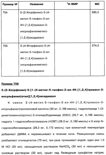 [1,2,4]оксадиазолы (варианты), способ их получения, фармацевтическая композиция и способ ингибирования активации метаботропных глютаматных рецепторов-5 (патент 2352568)