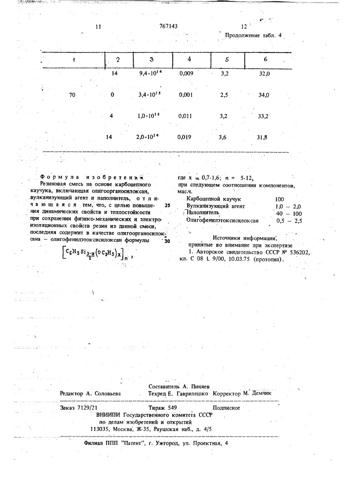 Резиновая смесь на основе карбоцепного каучука (патент 767143)