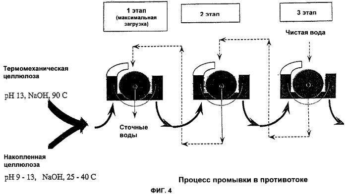 Конструкции многоступенчатого протекторного металлического анода для коррозионно-агрессивных сред (патент 2363794)