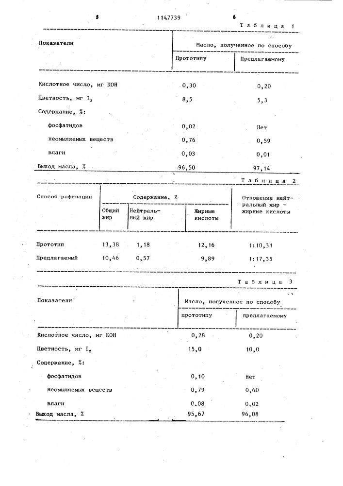 Способ рафинации растительных масел (патент 1147739)