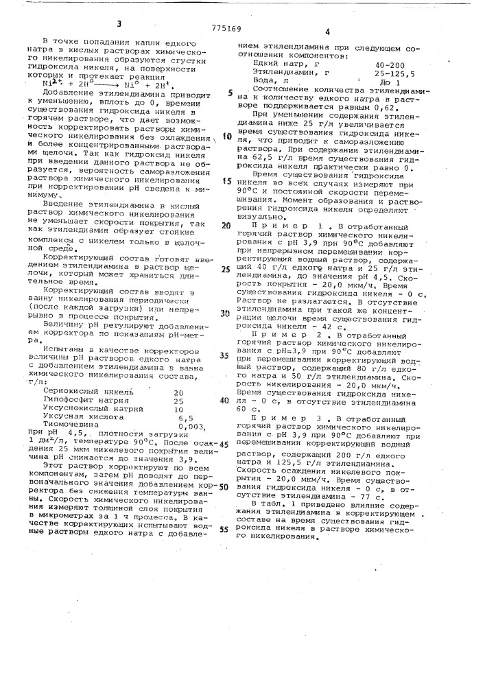 Состав для корректирования величины рн в кислых растворах химического никелирования (патент 775169)