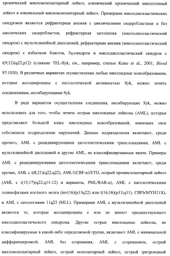 Соединения, проявляющие активность в отношении jak-киназы (варианты), способ лечения заболеваний, опосредованных jak-киназой, способ ингибирования активности jak-киназы (варианты), фармацевтическая композиция на основе указанных соединений (патент 2485106)