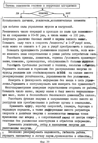 Способ управления машиной и устройство для его осуществления (патент 2337851)