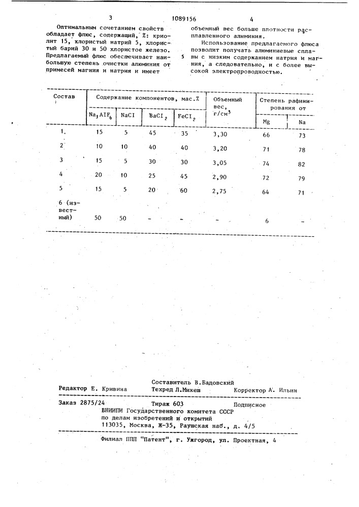 Флюс для рафинирования алюминия и его сплавов (патент 1089156)