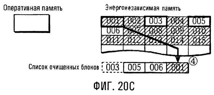 Устройство доступа к полупроводниковой карте памяти, компьютерно-считываемый носитель записи, способ инициализации и полупроводниковая карта памяти (патент 2257609)