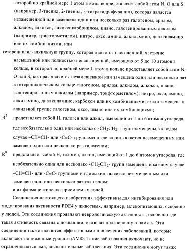 Производные пиразола в качестве ингибиторов фосфодиэстеразы 4 (патент 2379292)