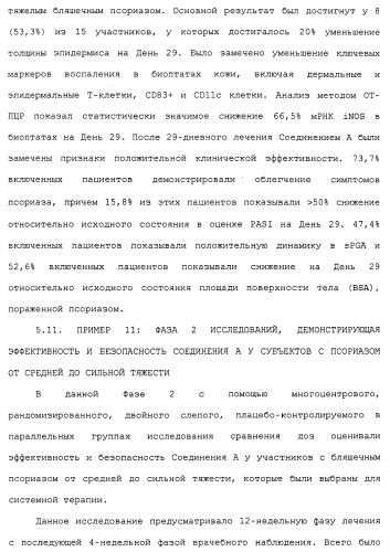 Твердые формы, содержащие (+)-2-[1-(3-этокси-4-метоксифенил)-2-метилсульфонилэтил]-4-ацетиламиноизоиндолин-1, 3-дион, их композиции и применение (патент 2471782)