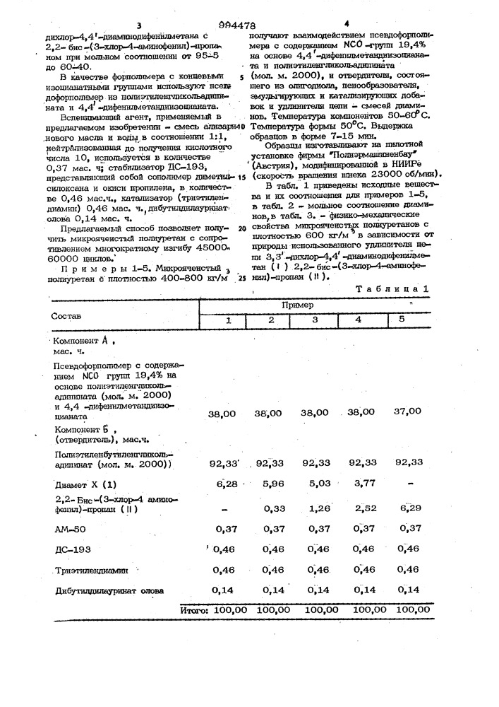 Способ получения микроячеистого полиуретана (патент 994478)