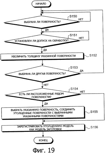 Способ автоматического программирования и устройство автоматического программирования (патент 2333524)