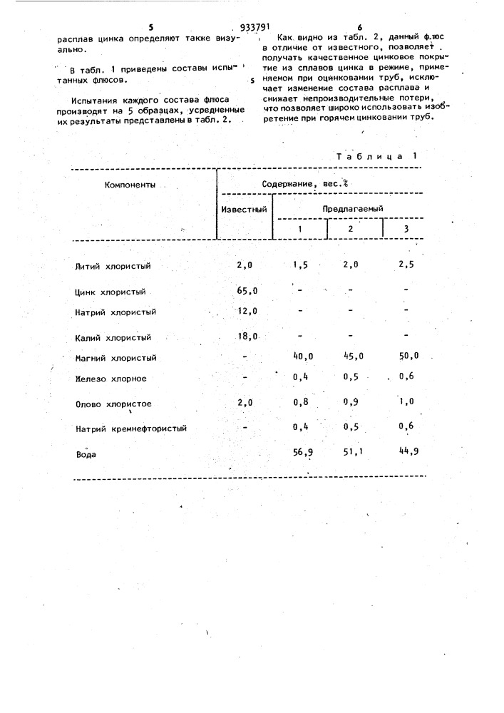 Водный флюс для горячего цинкования стали (патент 933791)