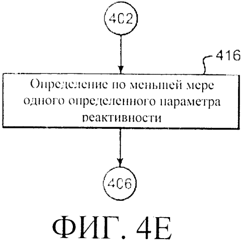 Система регулирования реактивности в реакторе ядерного деления (варианты) (патент 2553979)