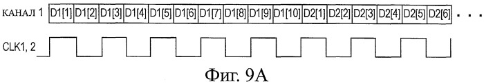 Твердотельное устройство съемки изображения, способ передачи данных и устройство съемки изображения (патент 2429585)