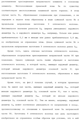 Установка для изготовления оптического волокна и способ изготовления оптического волокна (патент 2482078)