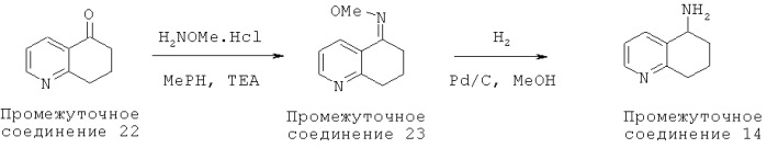 Адренергические соединения (патент 2491284)