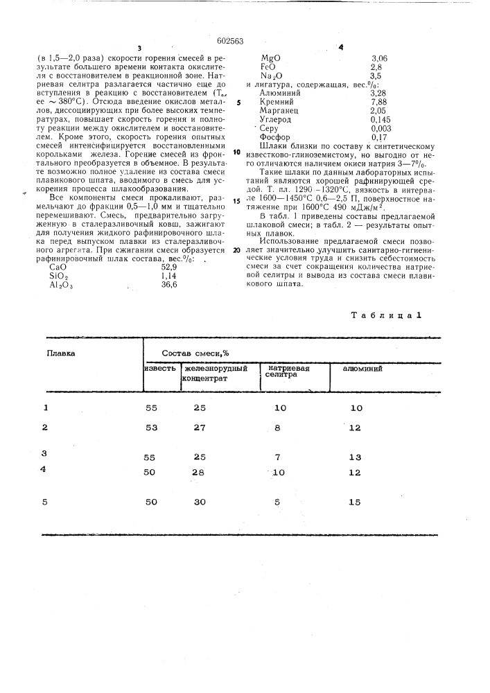 Металлотермическая шлаковая смесь (патент 602563)