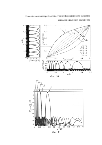 Способ повышения разборчивости и информативности звуковых сигналов в шумовой обстановке (патент 2589298)