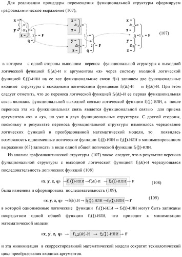 Способ логико-динамического процесса преобразования позиционных условно отрицательных аргументов аналоговых сигналов &#171;-&#187;[ni]f(2n) в позиционно-знаковую структуру аргументов &#171;&#177;&#187;[ni]f(-1\+1,0, +1) &quot;дополнительный код&quot; с применением арифметических аксиом троичной системы счисления f(+1,0,-1) (варианты русской логики) (патент 2429523)