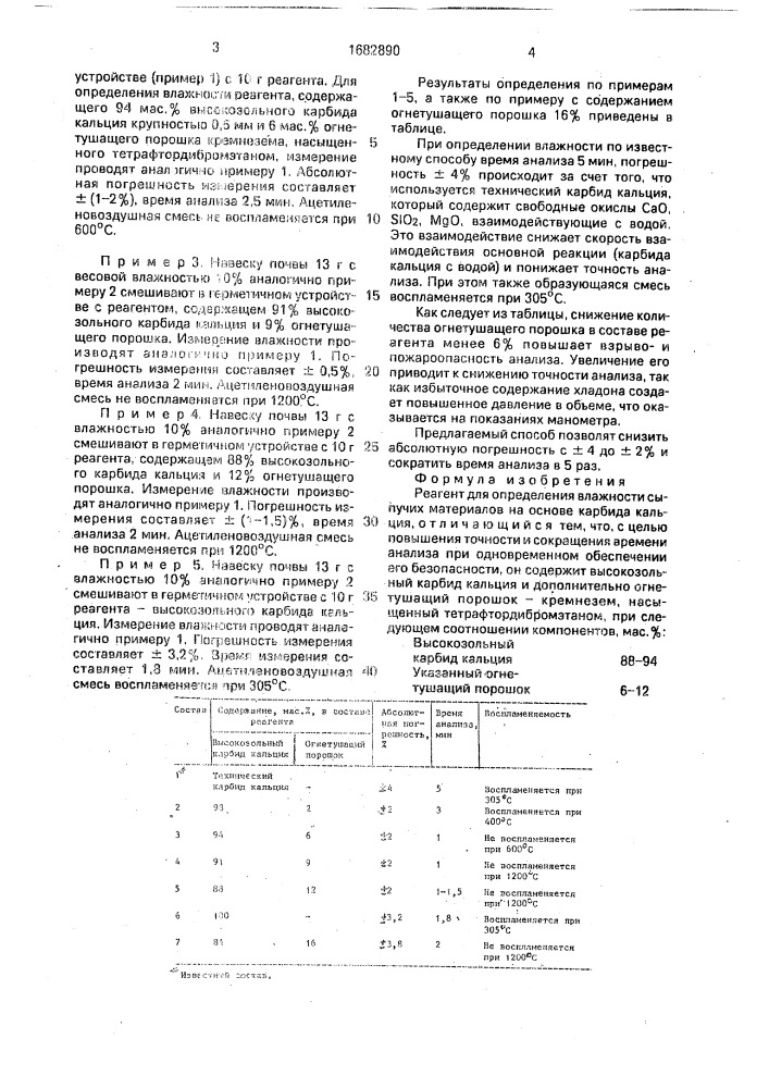 Реагент для опреднления влажности сыпучих материалов (патент 1682890)