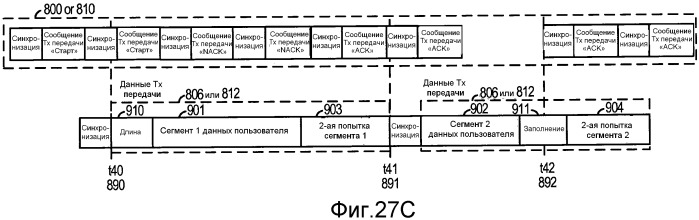 Система и способ внутриполосного модема для передачи данных в цифровых сетях беспроводной связи (патент 2474062)