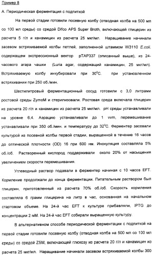 Продуцирование il-21 в прокариотических клетках-хозяевах (патент 2354703)