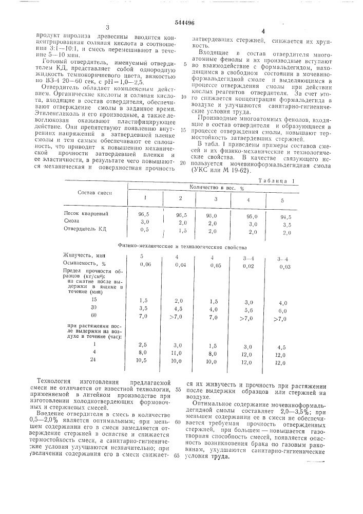 Холоднотвердеющая смесь для изготовления литейных стержней и форм (патент 544496)