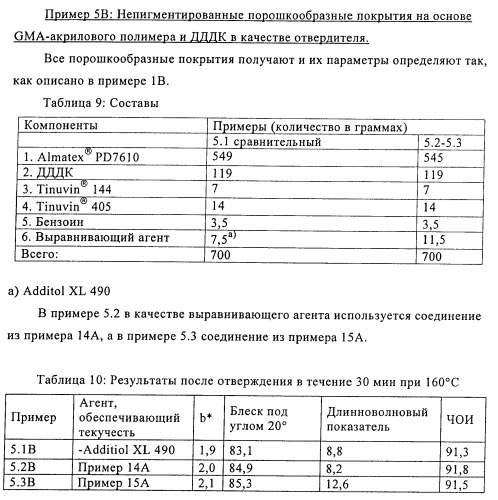 Композиции покрытий, содержащие выравнивающие агенты, полученные полимеризацией, опосредуемой нитроксилом (патент 2395551)