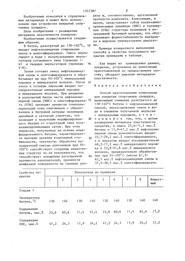 Способ приготовления композиции для покрытия спортивных площадок (патент 1357387)