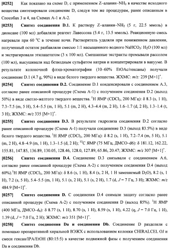 Соединения, подходящие для применения в качестве ингибиторов киназы raf (патент 2492166)