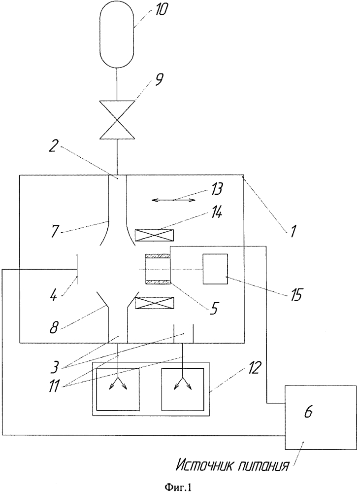 Способ работы плазменного источника ионов и плазменный источник ионов (патент 2620603)
