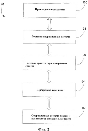 Системы и способы двухрежимной виртуализации устройства реальных и идеализированных аппаратных устройств (патент 2406113)