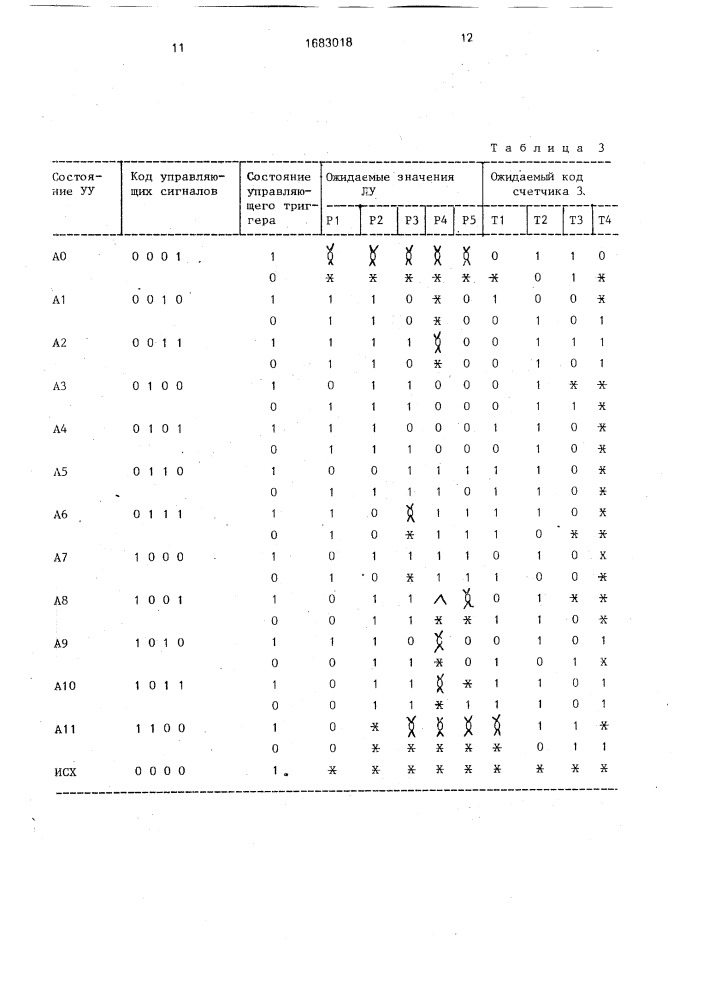 Устройство для контроля обмена информацией (патент 1683018)