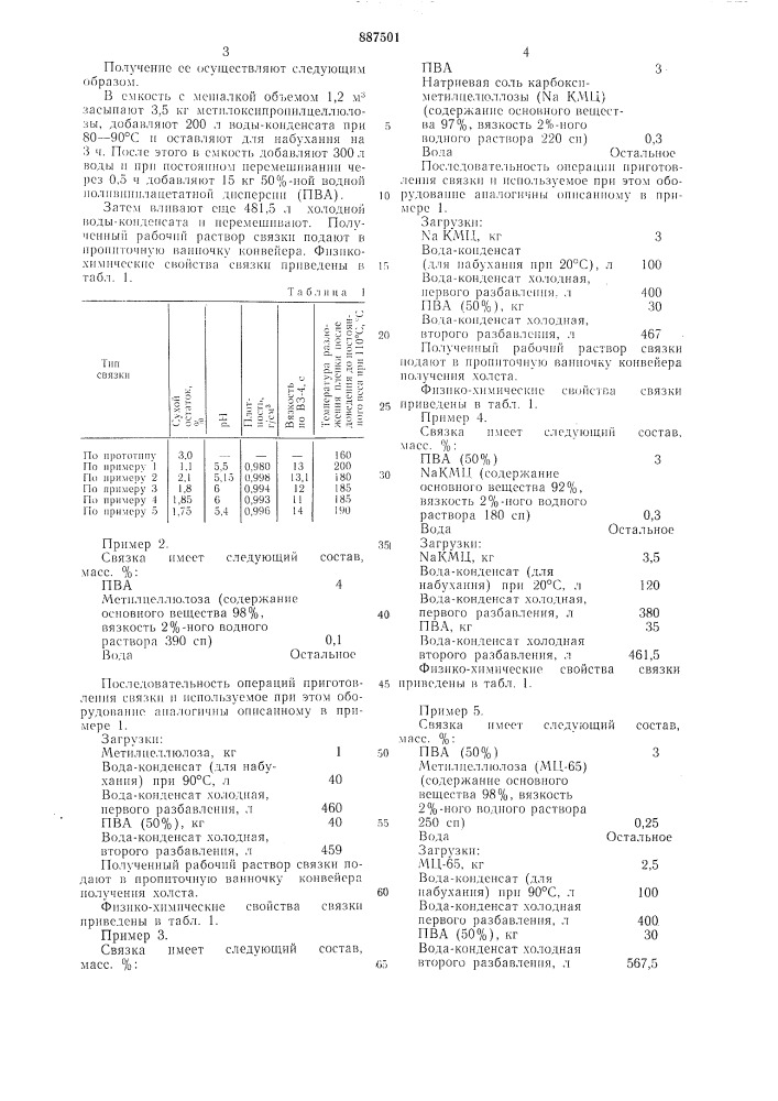 Связка для стеклянных волокон (патент 887501)