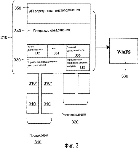 Архитектура и система для обеспечения информированности о местоположении (патент 2358282)