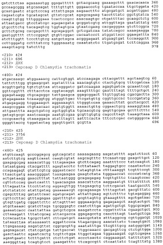 Соединения и способы для лечения и диагностики хламидийной инфекции (патент 2410394)