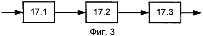 Устройство компенсации помех (патент 2369963)