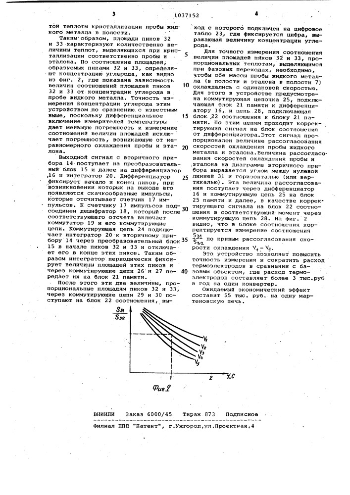 Устройство для определения содержания углерода в жидком металле (патент 1037152)