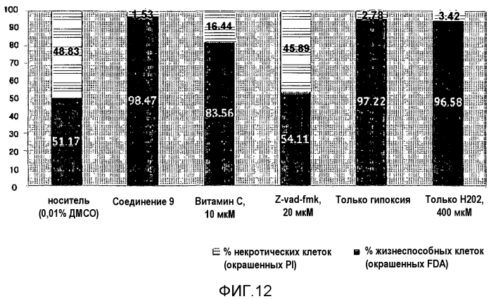 Фармацевтическая композиция, содержащая индольное соединение (патент 2557243)