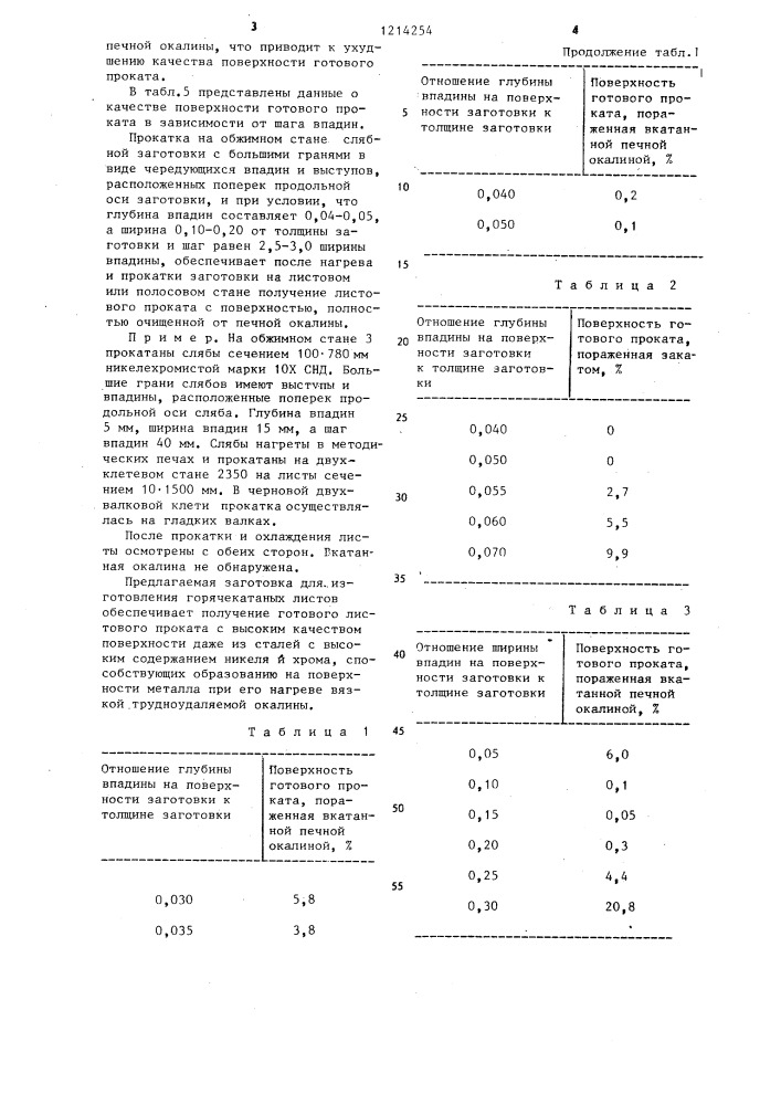 Заготовка для производства горячекатаных листов (патент 1214254)