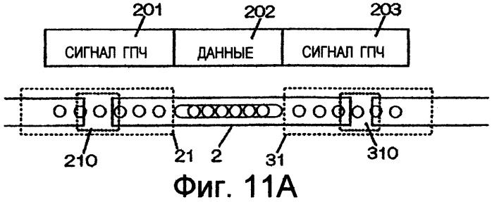 Носитель информации в виде оптического диска и устройство воспроизведения на оптическом диске (патент 2284588)