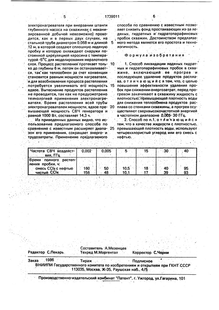 Способ ликвидации ледяных, гидратных и гидратопарафиновых пробок в скважине (патент 1739011)