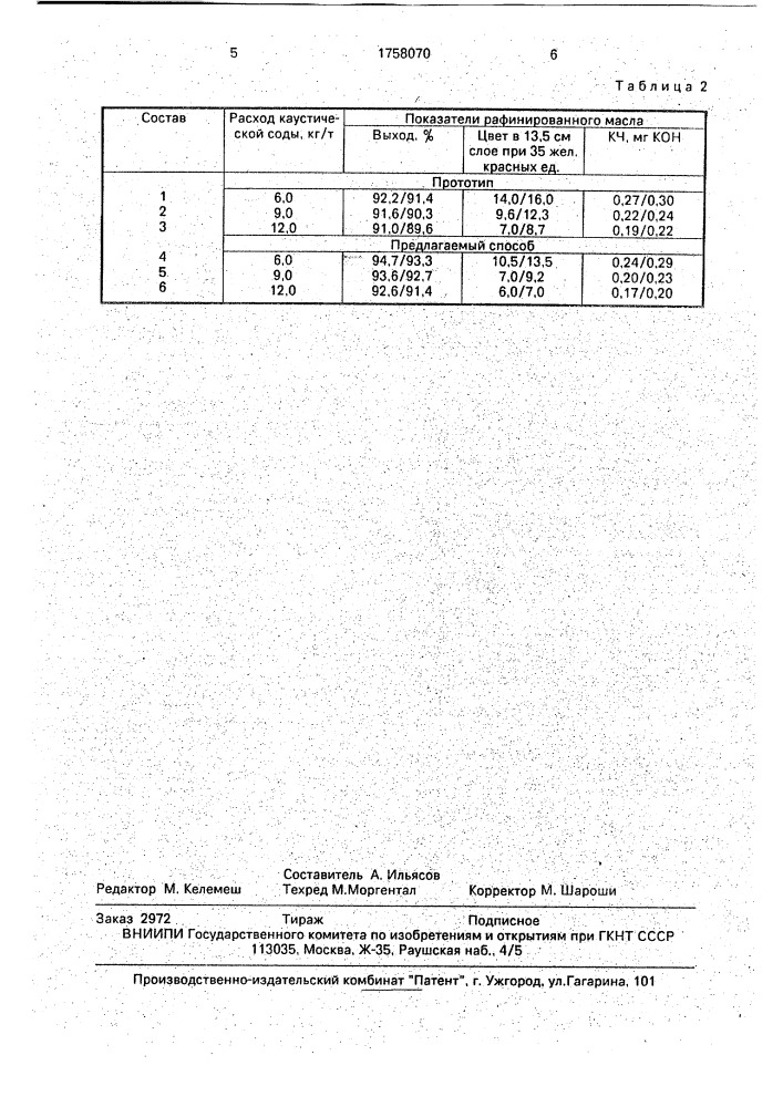 Способ получения хлопкового масла (патент 1758070)