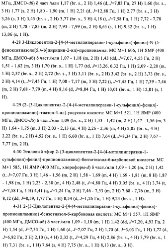 Производные 3-циклил-2-(4-сульфамоилфенил)-n-циклилпропионамида, применимые для лечения нарушенной переносимости глюкозы и диабета (патент 2435757)