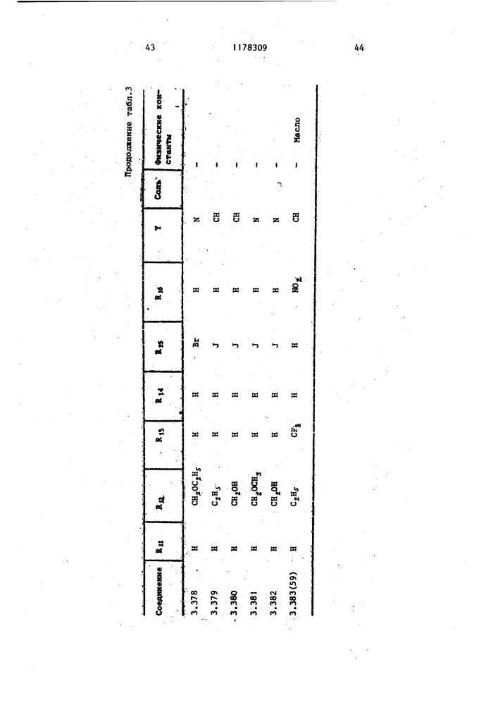 Фунгицидный состав в форме смачивающего порошка (патент 1178309)