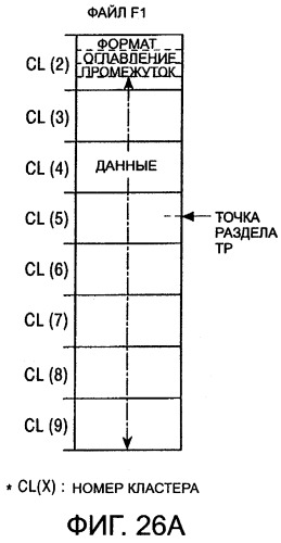 Устройство для редактирования, способ редактирования и носитель записи (патент 2263954)