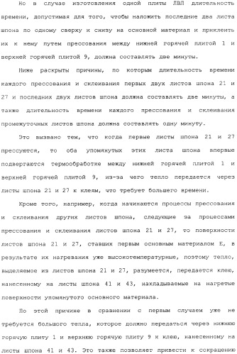 Способ накладывания листов шпона на основной листовой древесный материал (варианты) (патент 2360790)