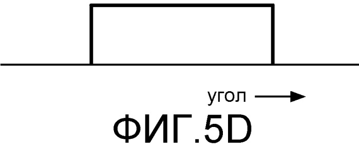 Устройство автостереоскопического отображения (патент 2505937)